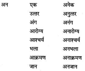 NCERT
Answers for Class 9 Hindi Kshitiz Chapter 8 एक कुत्ता और एक मैना 9.1